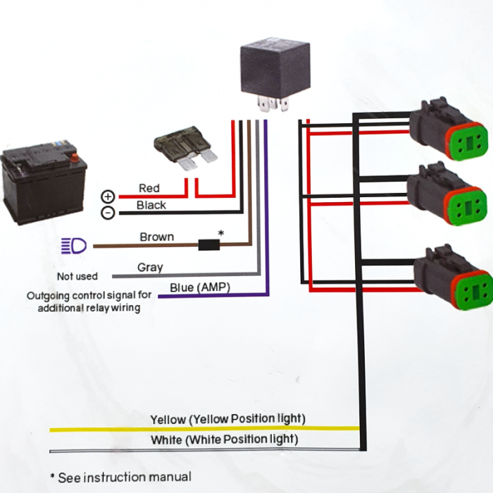 Kit cablaj cu releu si siguranta cu 3 iesiri, pentru proiectoare, led bar , 12V, 3 x DT, 4 pini, instalatie electrica [3]