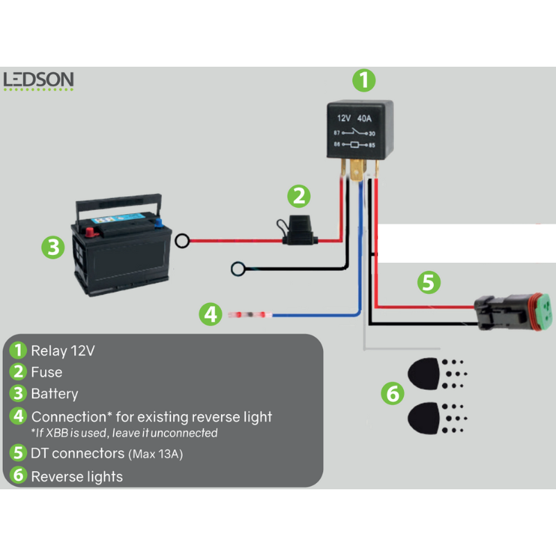 Kit Cablu cu 1 x DT 6 pini, 12V, cu releu si siguranta, potrivit pentru proiectoare suplimentare si led bar [2]