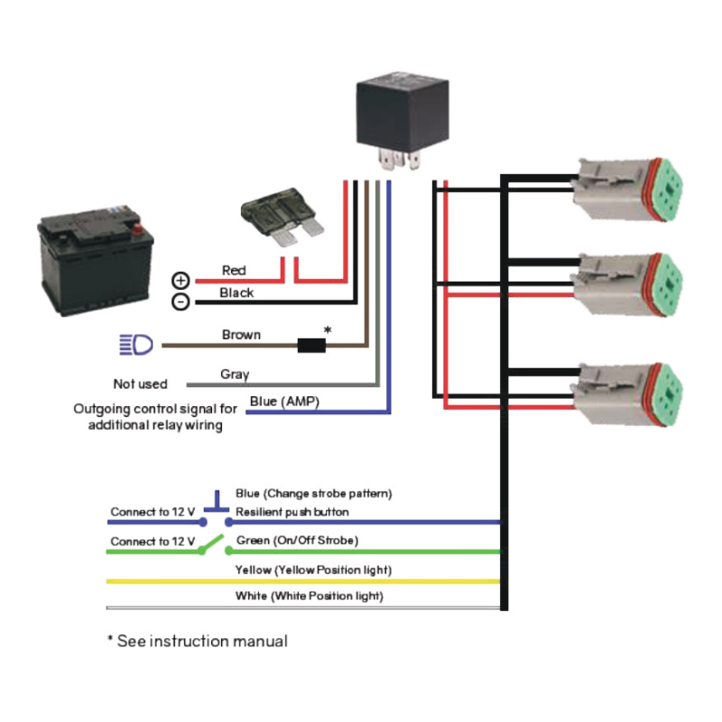 Kit Cablu cu 3 iesiri, mufa DT 6 pini, 12V, cu releu si siguranta, potrivit pentru proiectoare suplimentare, led bar Venom [2]