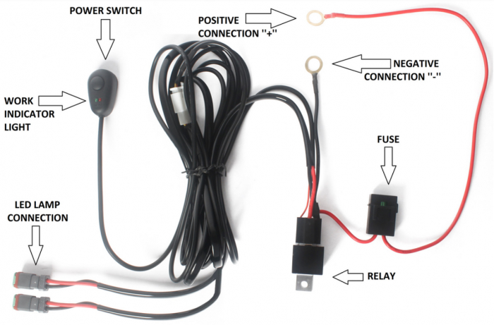 Kit Cabluri Proiectoare, Led bar cu 2 iesiri, Releu, Buton Interior si Siguranta - Truck LED LB0062-2 [2]