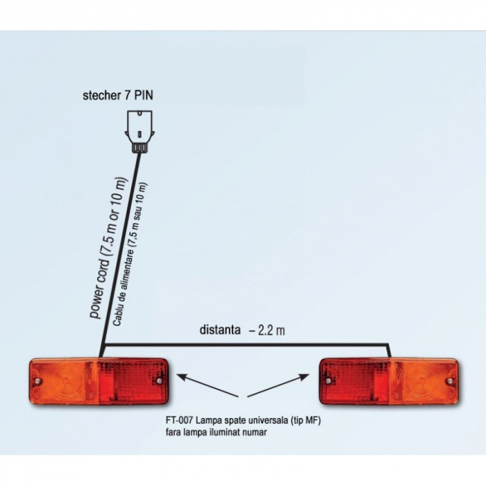 Kit lampi remorca (FT-007), cablu 7.5m, RLZ02-01 - Fristom RLZ02-01 [2]