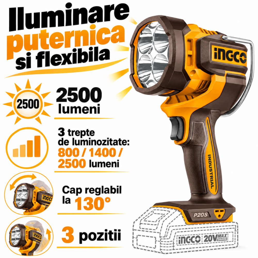 Lampa de lucru, Lanterna 20V, 2500 lumeni, P20S [5]