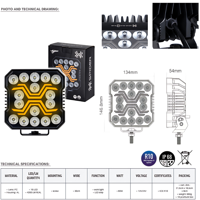 Lampa de lucru LED Spider, 4200Lm, 60W, 13.4 x 14.68cm, IP68 [9]