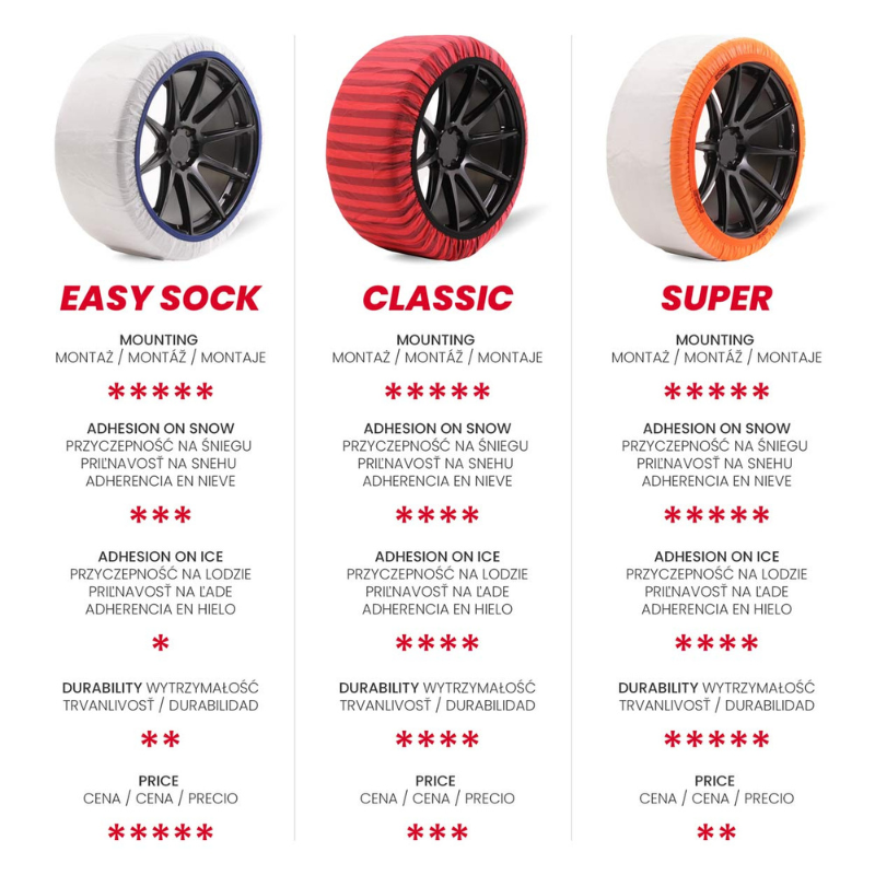 Lanturi textile antiderapante marimea 62, compatibile R13, R14, R15, R16, R17, R18, set 2 bucati [9]