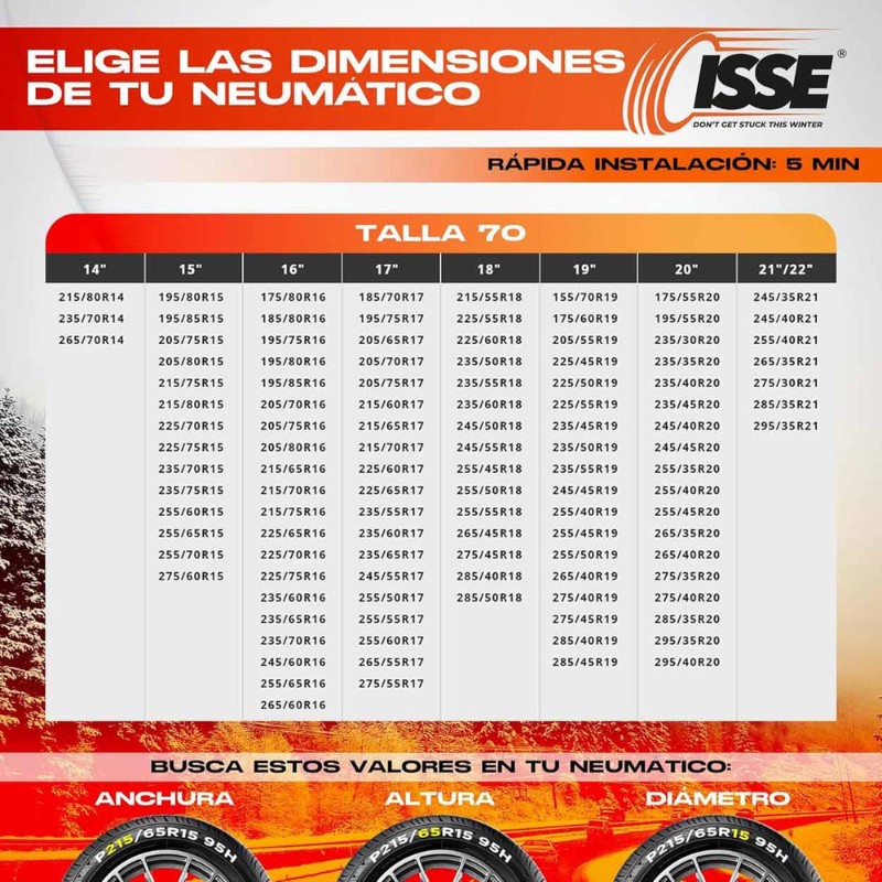 Lanturi antiderapante textile marimea 70, compatibile R14, R15, R16, R17, R18, R19, R20, R21, set 2 bucati [10]