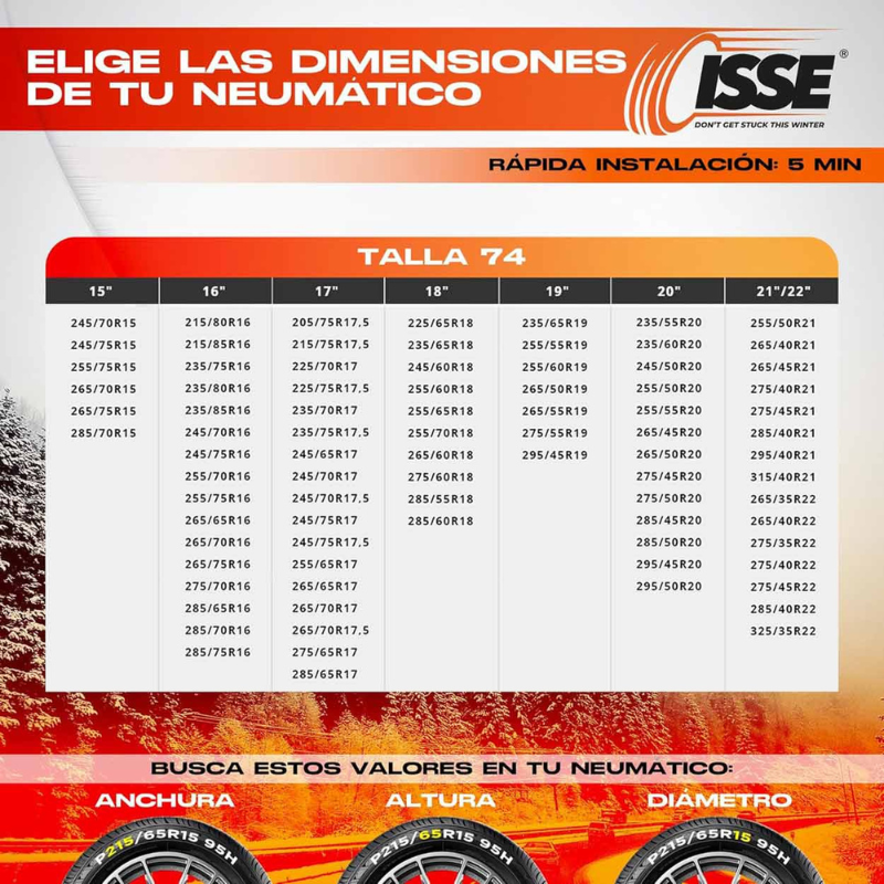 Lanturi antiderapante textile marimea 74, compatibile R15, R16, R17, R18, R19, R20, R21, set 2 bucati [3]