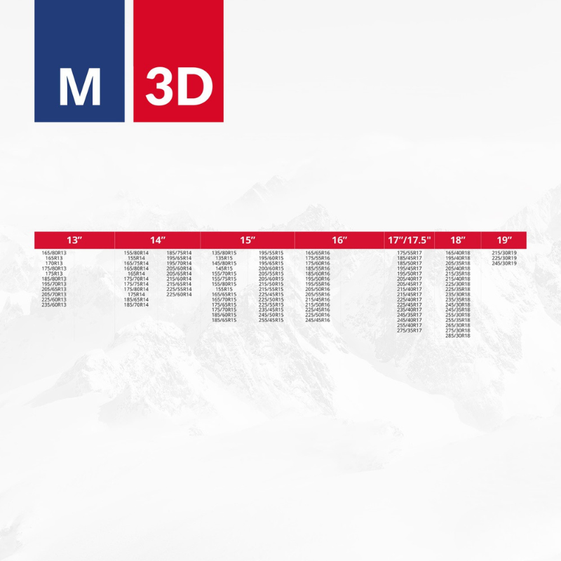 Lanturi textile auto, marime M, antiderapante zapada, omologare EN 16662-1, set 2 bucati, compatibile R13, R14, R15, R16, R17/R17.5, R18, R19 [2]