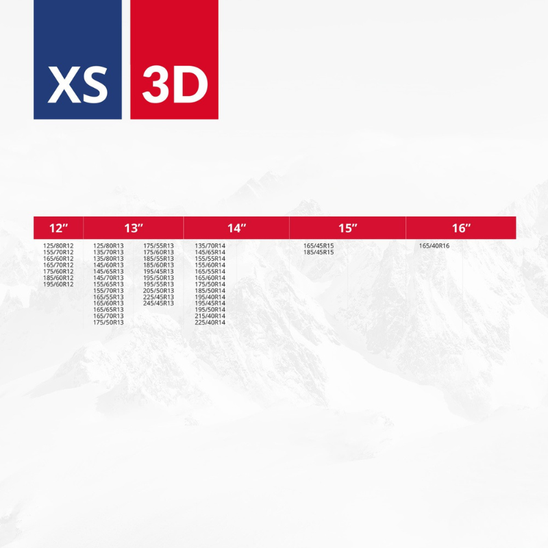 Lanturi antiderapante textile, marime XS, set 2 bucati, omologare EN 16662-1, compatibile R12, R13, R14, R15, R16 [2]