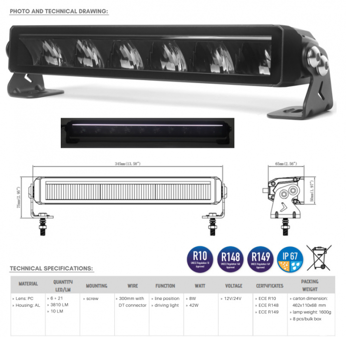 Led bar, bara cu LED-uri, pozitie si faza, 1224V, 35cm - Truck LED L3424 [5]