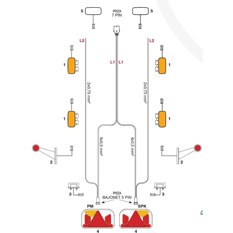 Pachet iluminare remorca L2428 – triple + cablaj 4,5 m, 7Pini [13]