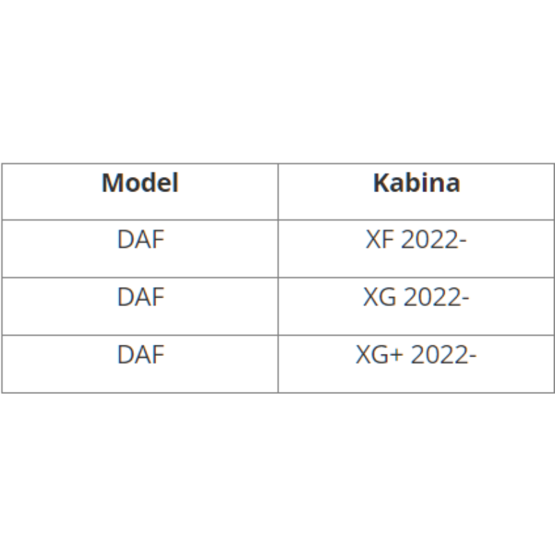 Parasolar DAF XF/XG/XG+ 2022-, 80mm mai adanc [2]
