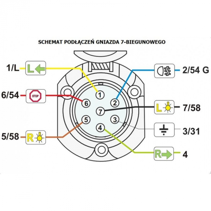Priza metalica cu 7 Pini, 12V - Truck LED E1230 [2]