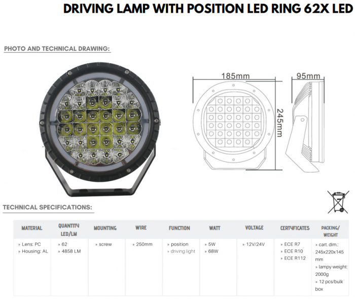 Proiector, Far rotund Full LED, cu pozitie angel eyes, 1224V - Truck LED L3411 [3]