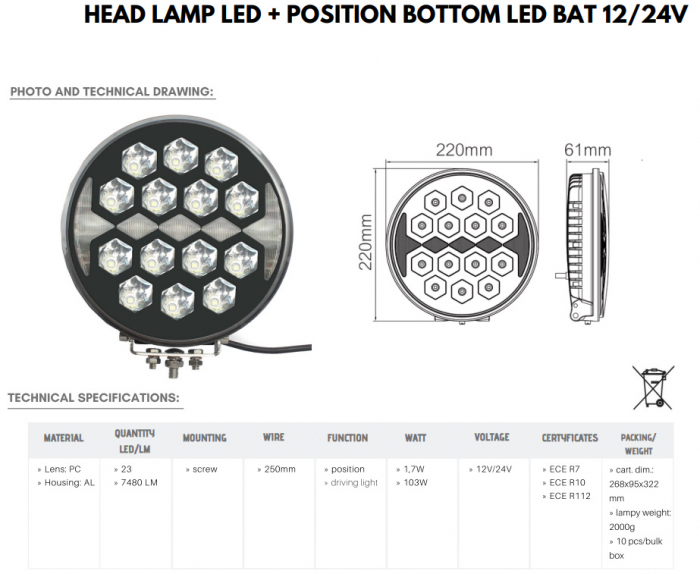 Proiector Full LED rotund, cu pozitie Bat Man - Truck LED L3414 [4]