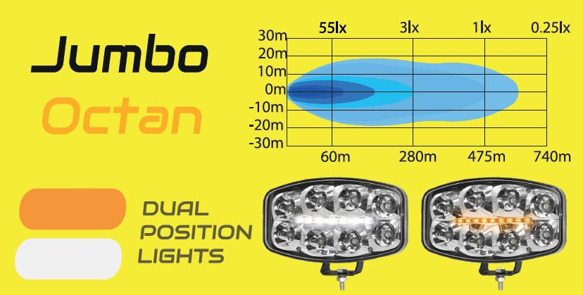 Proiector Jumbo Octan FULL LED cu lumină de poziție alb/portocaliu 80W, 4800lm [19]