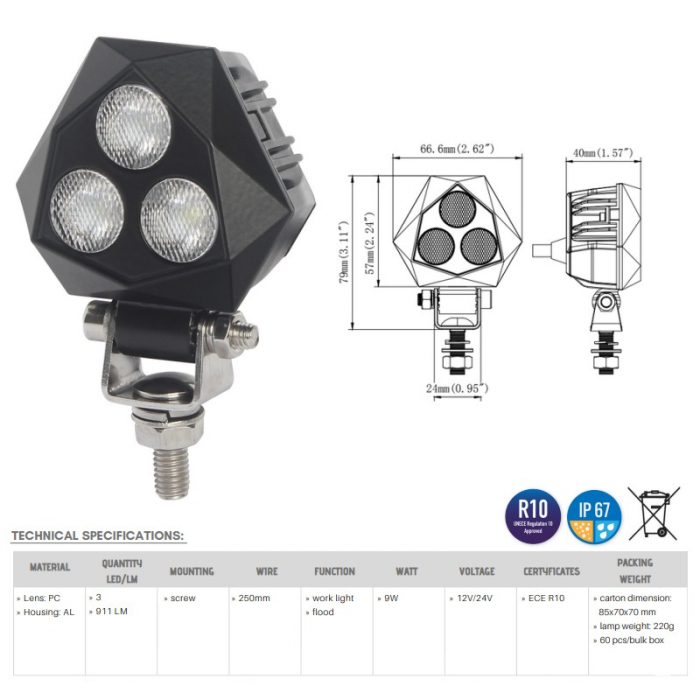 Proiector, lampa de lucru LED, marsarier - Truck LED L0179 [10]