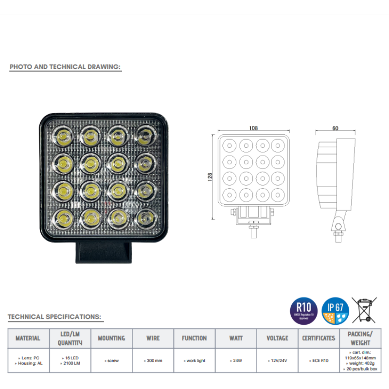 Proiector LED 24W, 12/24V, 2100lm, 12.8 x 10.8cm [4]