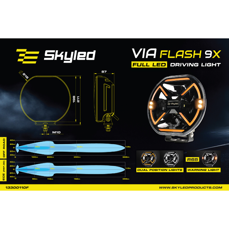 Proiector LED Auxiliar VIA Flash 9X FI218, 160W, Lumina Pozitie Dinamica Alba/Portocalie si Stroboscop [18]