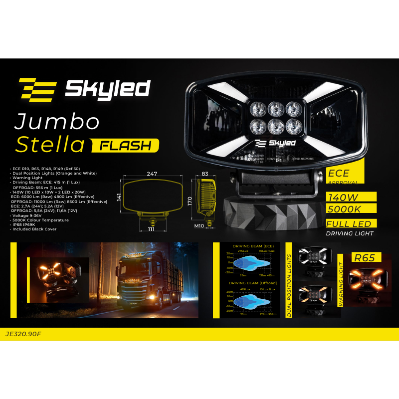 Proiector LED, Jumbo Stella Flash FULL, 140W, 12/24V, 8500lm, 24.7cm, Pozitie Alba, Galbena, Stroboscop si capac protectie, Off Road, Tir [27]
