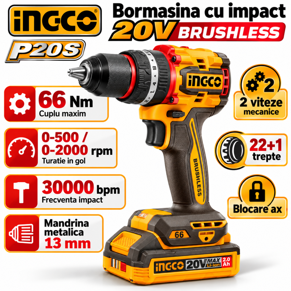 Set 5 scule electrice 20V brushless cu 2 acumulatori 4Ah si troliu, P20S [7]