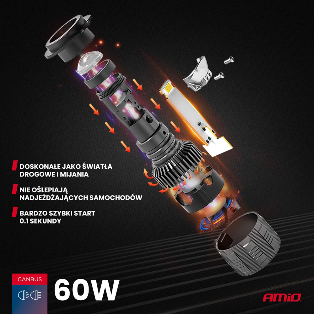 Set Becuri LED H7 cu Lentila PL Seria [2]