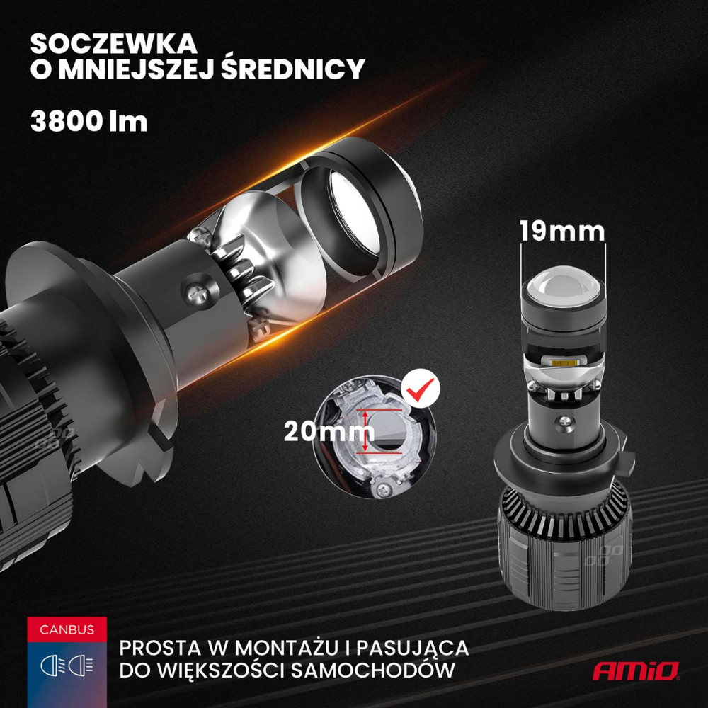 Set Becuri LED H7 cu Lentila PL Seria [3]