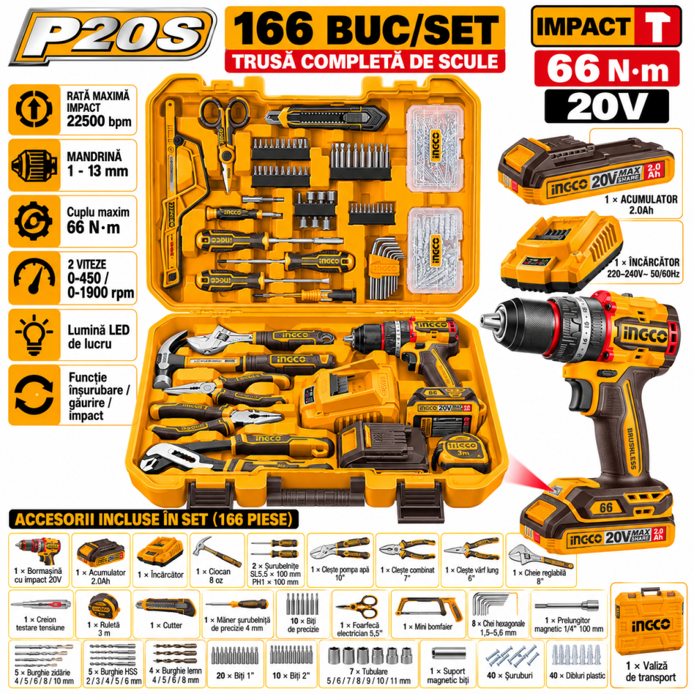 Set Bormasina 20V, 66Nm, cu 2 Acumulatori 2Ah si Trusa Scule 166 Piese, P20S [4]