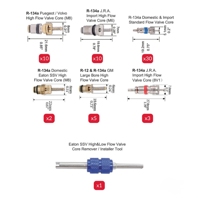 Set profesional valve aer conditionat, 61 piese, reparatii, intretinere sisteme AC, auto, frigorifice [5]