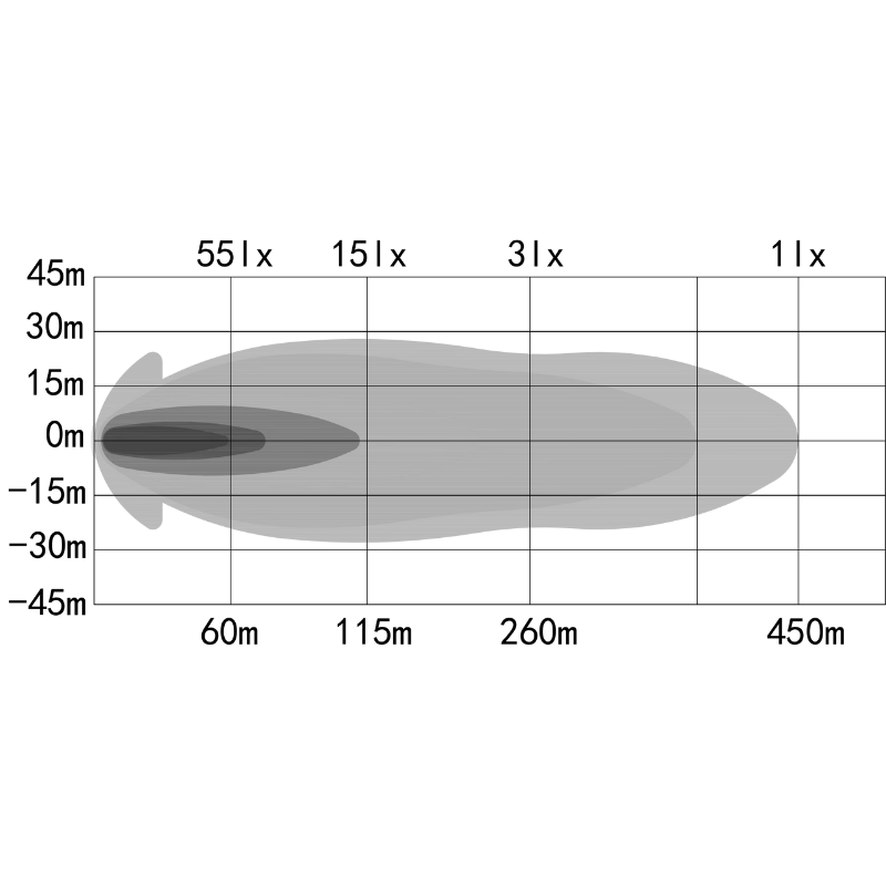 Suport numar cu led bar inclus, 2 in 1, Lumina de drum [6]