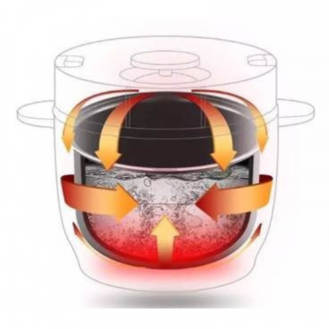 Aparat pentru gatit auto, multicooker, 2L, 24V, 180W [7]