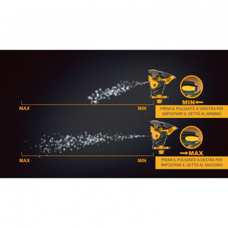 Aspersor pulsator rotativ la 360°, reglabil [5]