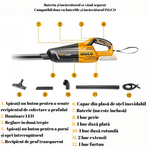 Aspirator auto 20V pe acumulatori, 0.7L + accesorii [1]