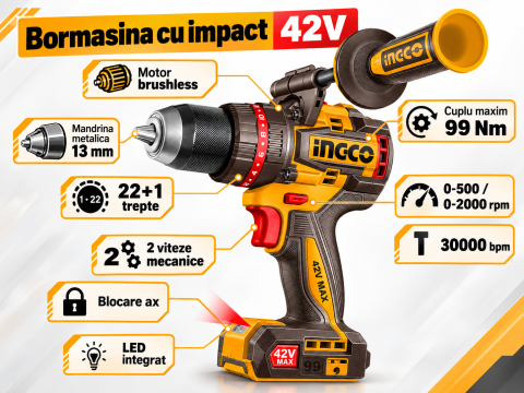 Bormasina cu Impact 42V, 99Nm, cu 2 Baterii, Valiza si Accesorii [7]