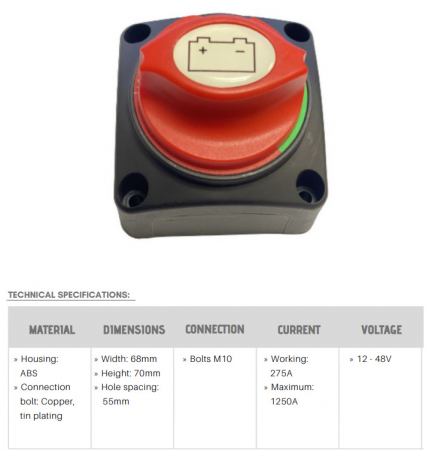Comutator General in carcasa tip Heblu, 1248V - Truck LED E1286 [1]