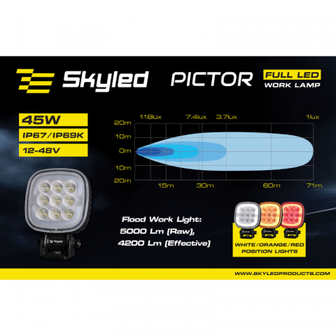 Far LED de Lucru, 6500K, 45W, 5000 lm, 12-48V, IP67/IP69K, Lumina de Pozitie Alba/Portocalie/Rosie [13]