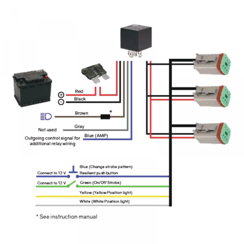 Kit Cablu cu 3 iesiri, mufa DT 6 pini, 12V, cu releu si siguranta, potrivit pentru proiectoare suplimentare, led bar Venom [1]