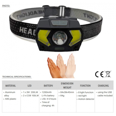 Lanterna de cap reincarcabila cu 8 moduri lumina, stroboscop si senzor de miscare - Truck LED LA0100 [1]