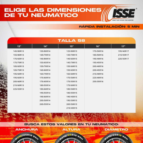 Lanturi antiderapante textile marimea 58, compatibile R13, R14, R15, R16, R17, set 2 bucati [3]