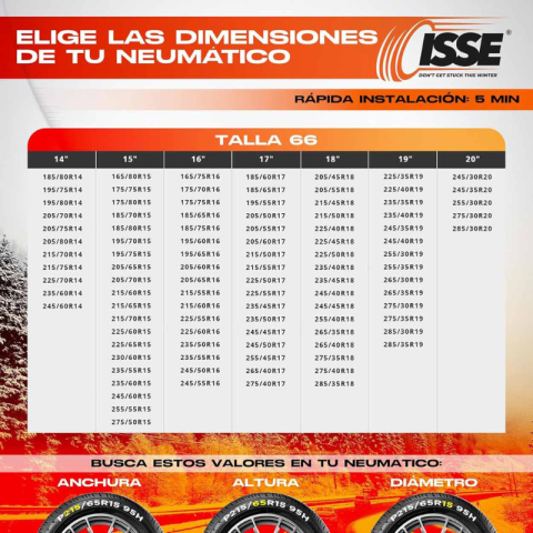 Lanturi antiderapante textile marimea 66, compatibile R14, R15, R16, R17, R18, R19, R20, set 2 bucati [9]