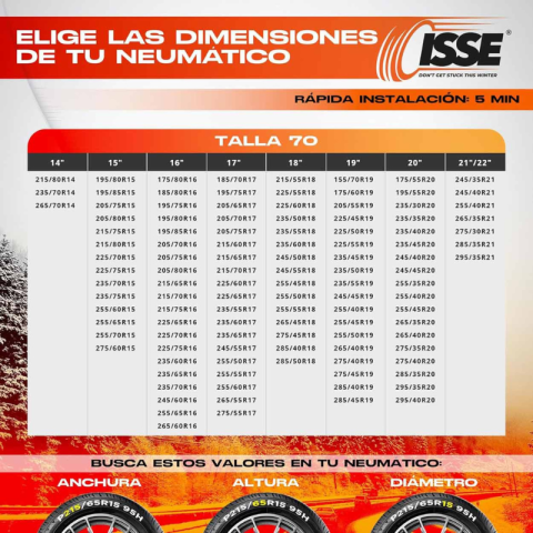 Lanturi antiderapante textile marimea 70, compatibile R14, R15, R16, R17, R18, R19, R20, R21, set 2 bucati [9]