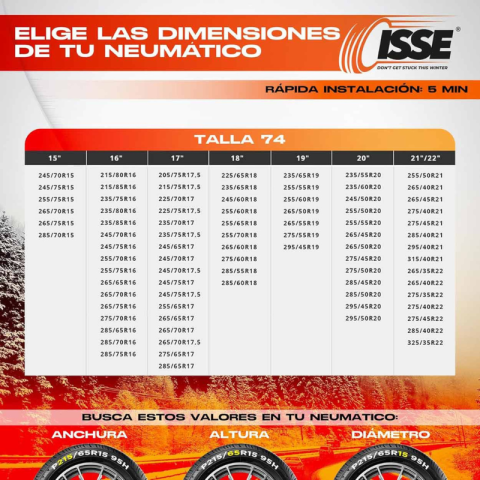 Lanturi antiderapante textile marimea 74, compatibile R15, R16, R17, R18, R19, R20, R21, set 2 bucati [2]