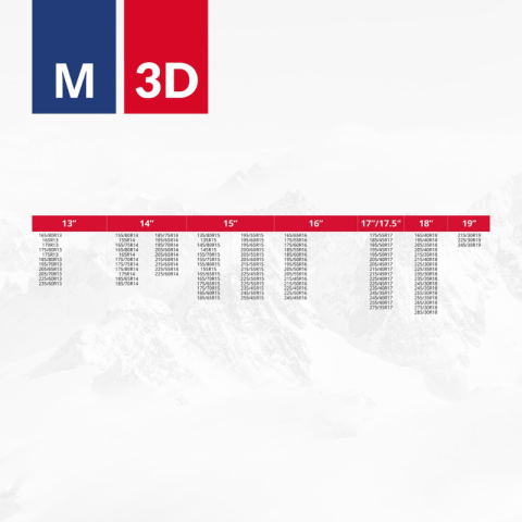 Lanturi textile auto, marime M, antiderapante zapada, omologare EN 16662-1, set 2 bucati, compatibile R13, R14, R15, R16, R17/R17.5, R18, R19 [1]