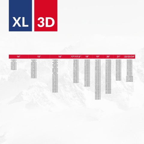 Lanturi antiderapante textile, marime XL, set 2 bucati, omologare EN 16662-1, compatibile R14, R15, R16, R17/R17.5, R18, R19, R20, R21, R22/R23/R24 [1]