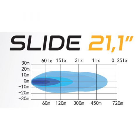 Led Bar cu pozitie alba si galbena dinamica + faza, 53.4cm, 12/24V, 7560Lm [8]