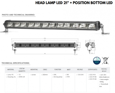 Led Bar cu pozitie si faza, 1224V, 3340LM, 520mm - Truck LED L3418 [6]
