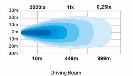 Led Bar Ledson cu pozitie Galbena si Alba + stroboscop Phoenix+ 32 80cm - Ledson 33305335 [6]