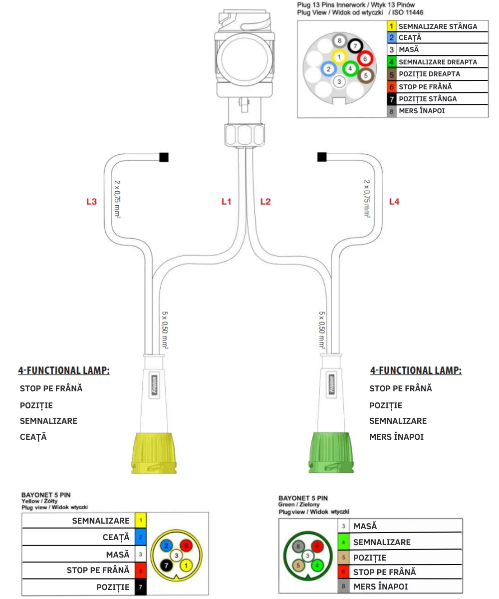 Pachet iluminare remorca L2295-B – triple + cablaj 7m, 13Pini [10]