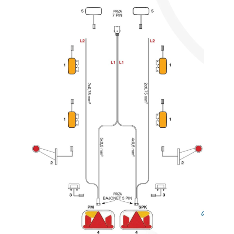 Pachet iluminare remorca L2428 – triple + cablaj 4,5 m, 7Pini [12]