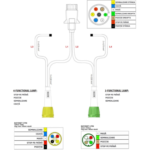 Pachet iluminare remorca L2428 – triple + cablaj 7m, 7Pini [11]