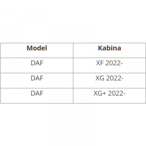 Parasolar DAF XF/XG/XG+ 2022-, 80mm mai lat [1]